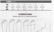 你算太阳，我算蘑菇_750字