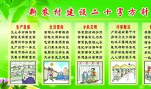 论新农村建设_1500字