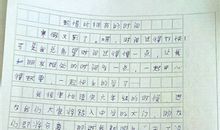 珍惜所拥有的现在_550字