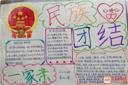 Unity _400字