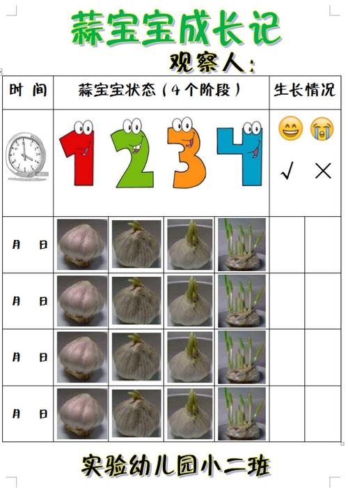 看看“孩子的生命”是感觉_900字