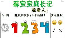 看《幼儿生活》有感_900字