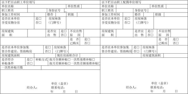 关于住房的调查报告_500字