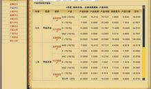 创业之星_2000字