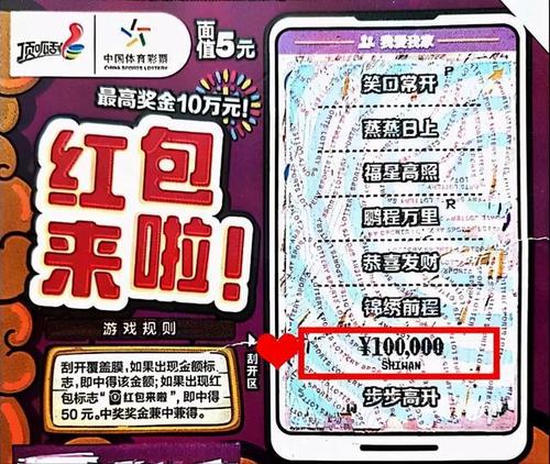 迈豆市场的新开放，救赎就在这里！_150字