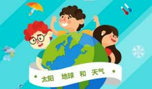 2015年世界气象日活动方案