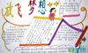 小学生放飞梦想手抄报