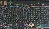 安全伴我行黑板报边框